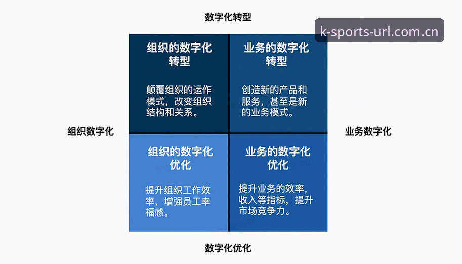 K体育官网iOS版深度评测：懂行的首选路径赛程推送到底好在哪？